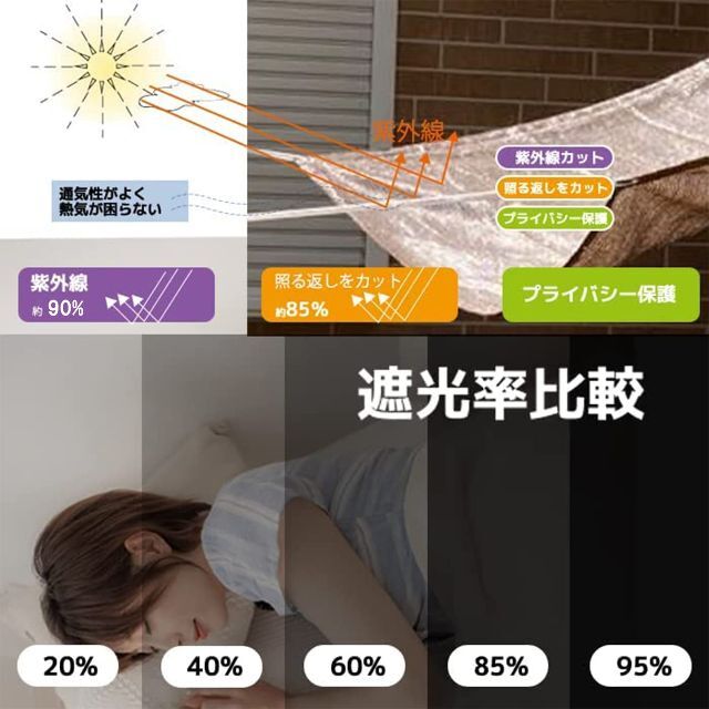 Attrape 日除けシェード サンシェード UVカット紫外線85% カット 日 3