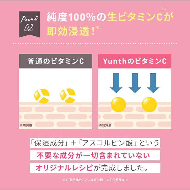 ★専用★ Yunth 生ビタミンC美白美容液 28包×2箱セット コスメ/美容のスキンケア/基礎化粧品(美容液)の商品写真