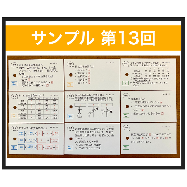 中学受験【6年上 理科 全セット1-17回】暗記カード 予習シリーズ 組