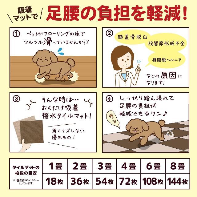 【色: ネイビーブルー】おくだけ吸着 ペット用撥水タイルマット 30cm×30c 5