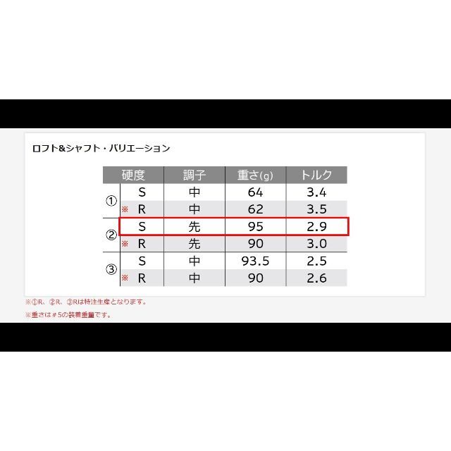 【SRIXON ZX4 MkⅡ】KBS TOUR LITE(S)5～P 6本新品