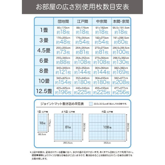 Jointiee(ジョインティー) CBジャパン ジョイントマット 約6畳 木目調 ブラウン 30×30cm 108枚組 ウッディーマット - 7