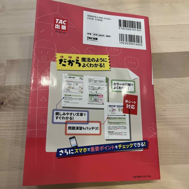 みんなが欲しかった！ＦＰの教科書３級 ２０２２－２０２３年版 エンタメ/ホビーの雑誌(結婚/出産/子育て)の商品写真