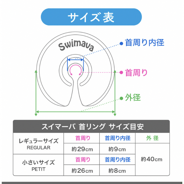 スイマーバ レギュラーサイズ - お風呂のおもちゃ