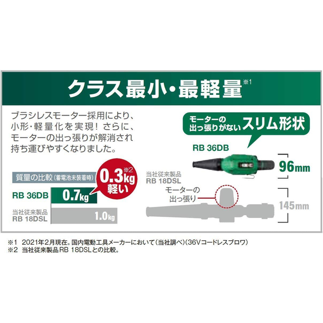 HiKOKI(ハイコーキ) 36V 充電式 ブロワ約40分
