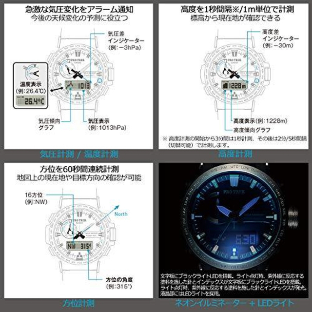 ELNEST 電波ソーラー カシオPRW-60ECA-1AJRコラボレーション