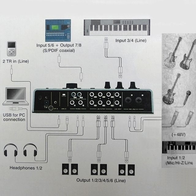 Steinberg USBオーディオインターフェース UR28M 動作確認済の通販 by ...