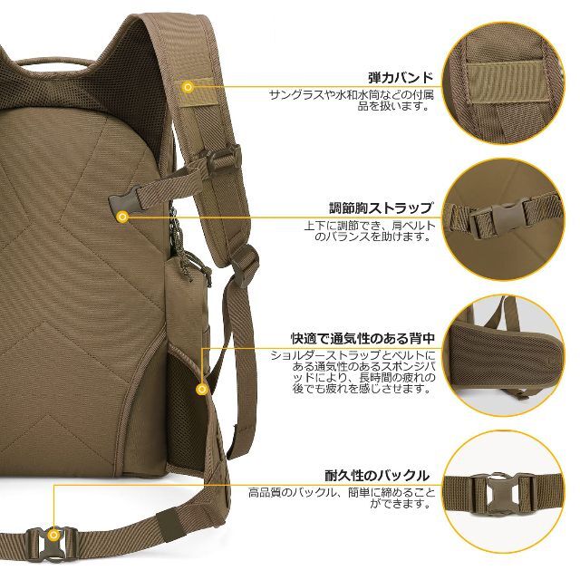 【色: A カーキ 28L】マーディングトップ ミリタリー バッグパック タクテの通販 by N1971's shop｜ラクマ