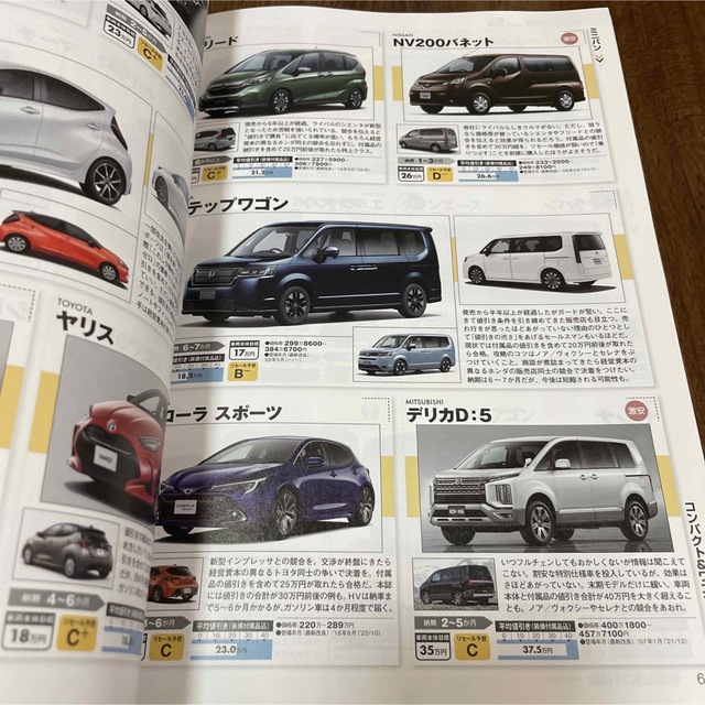 月刊 自家用車 2023年 02月号 エンタメ/ホビーの雑誌(車/バイク)の商品写真