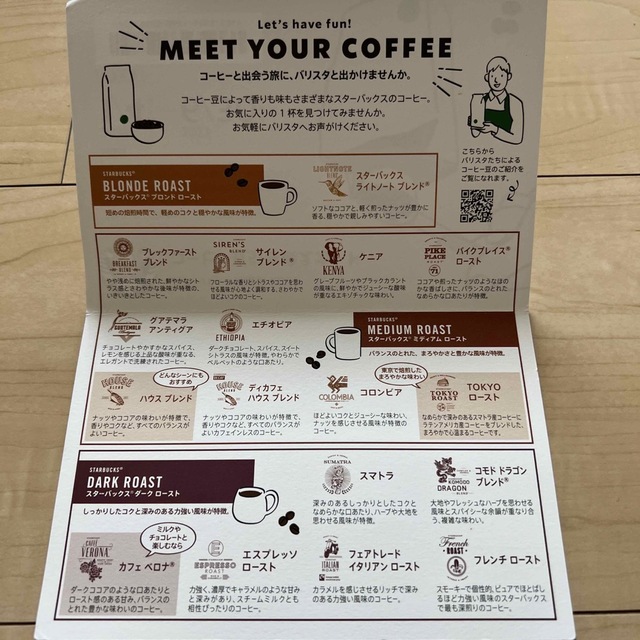 Starbucks(スターバックス)のシナモン様　専用 チケットの優待券/割引券(フード/ドリンク券)の商品写真