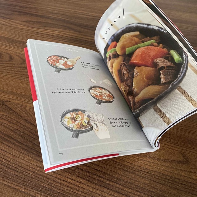 カレンの台所 エンタメ/ホビーの本(その他)の商品写真