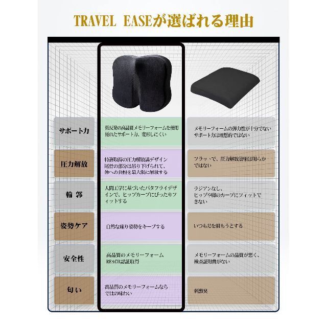 【色: ブラックSCA01】TRAVEL EASE 低反発・座布団 体圧分散 お