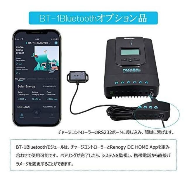 RENOGY 40AMPPTチャージコントコントローラーセットBTモジュール付き