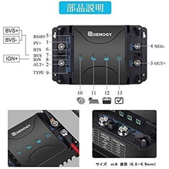 Renogy DCC走行充電器12V 30A MPPTチャージコントローラー内蔵