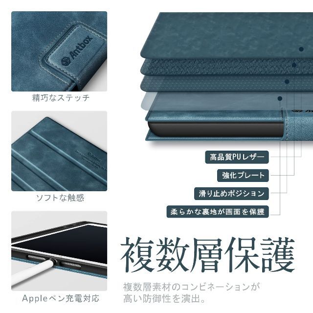 【色:ダークブルー】Antbox iPad 第9世代第8世代ケース ソフトPUレ