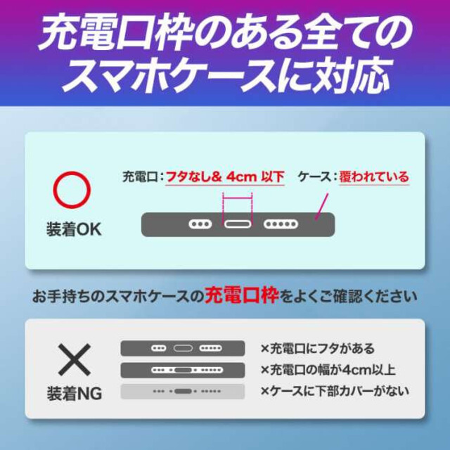 6枚 スマホ ストラップホルダー クリア ショルダー アクセサリー スマホカバー スマホ/家電/カメラのスマホアクセサリー(ストラップ/イヤホンジャック)の商品写真