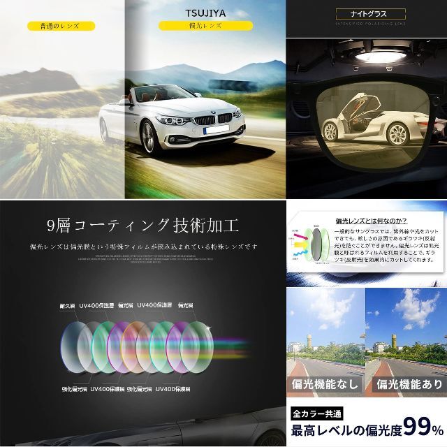 【色: レッド】TsujiYa スポーツサングラス 偏光グラス 釣り 自転車 運