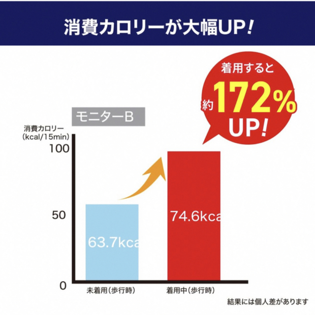 激安NEWウォーターウォーキングシェイプアップスパッツ レディースのレッグウェア(レギンス/スパッツ)の商品写真