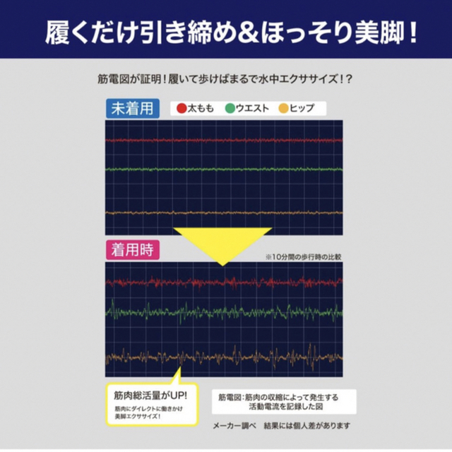 激安NEWウォーターウォーキングシェイプアップスパッツ レディースのレッグウェア(レギンス/スパッツ)の商品写真