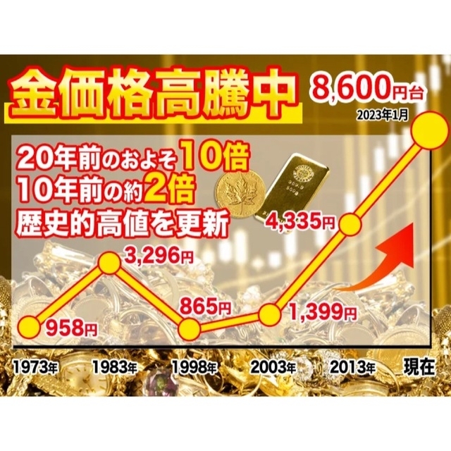 【ブルガリ】リングネックレス　純銀製の金18Kコーティングチェーン