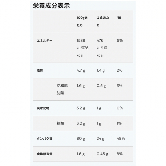 MYPROTEIN(マイプロテイン)の新品加水分解ホエイプロテイン1kg ノンフレーバー 食品/飲料/酒の健康食品(プロテイン)の商品写真