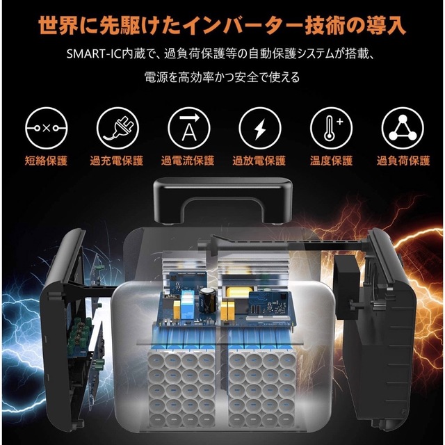 Aiperポータブル電源 キャンプアウトドア用 150000mAh/540Wh