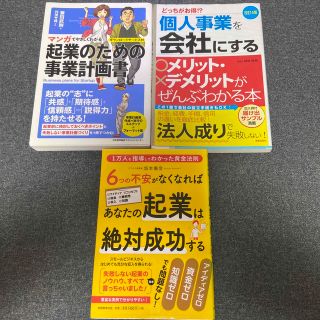 ６つの不安がなくなればあなたの起業は絶対成功する (ビジネス/経済)