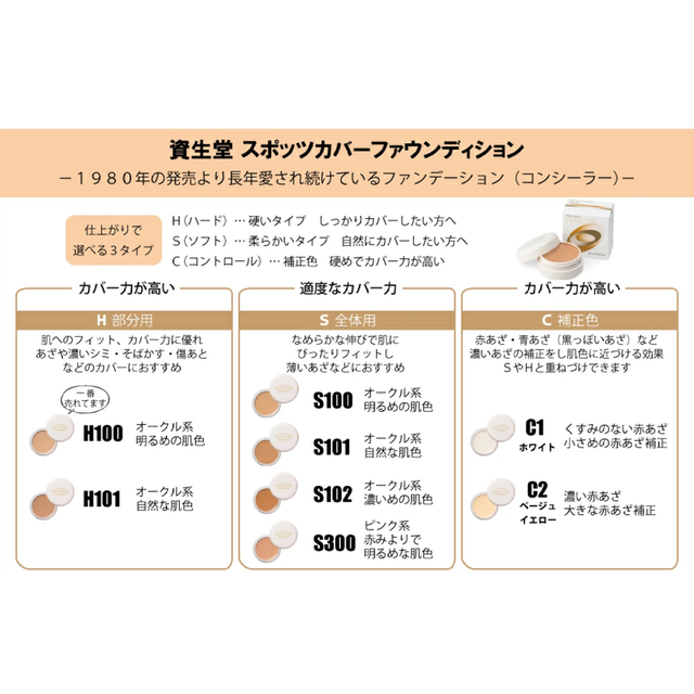 SHISEIDO (資生堂)(シセイドウ)の資生堂 スポッツカバー ファウンデイション H100 20g 1個 コスメ/美容のベースメイク/化粧品(コンシーラー)の商品写真