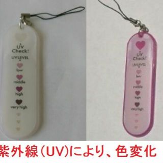 紫外線　対策★UV チェッカー★紫外線量で色変化★リップ　ミラー付★未使用(その他)