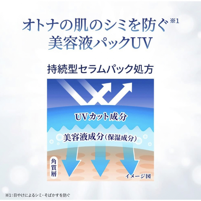 ロート製薬(ロートセイヤク)のスキンアクア ネクスタ トーンアップセラムUVエッセンス コスメ/美容のボディケア(日焼け止め/サンオイル)の商品写真