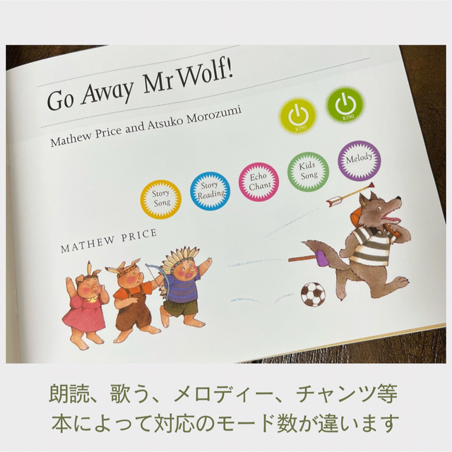☆大幅値下げ済Liao caixingリスト英語絵本130冊 音声パターンが複数