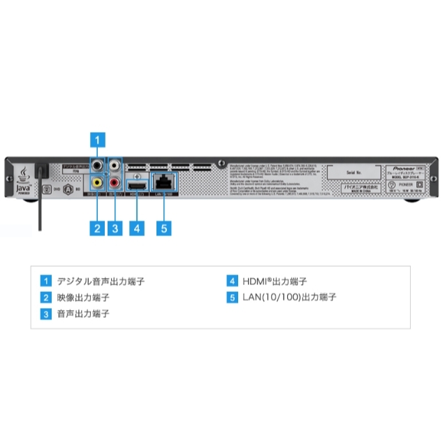 Pioneer ブルーレイプレーヤー  BDP-3110-K 7