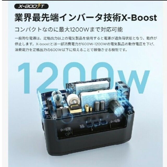 EcoFlow ポータブル電源 大容量 RIVER Pro720 インテリア/住まい/日用品の日用品/生活雑貨/旅行(防災関連グッズ)の商品写真