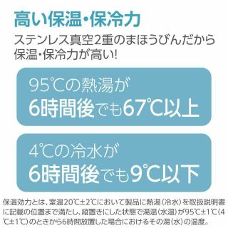 色: ネイビー】象印ZOJIRUSHI 水筒 直飲み ワンタッチオープン ステの ... 【色: ネイビー】象印ZOJIRUSHI 水筒 直飲み ワンタッチオープン ステ