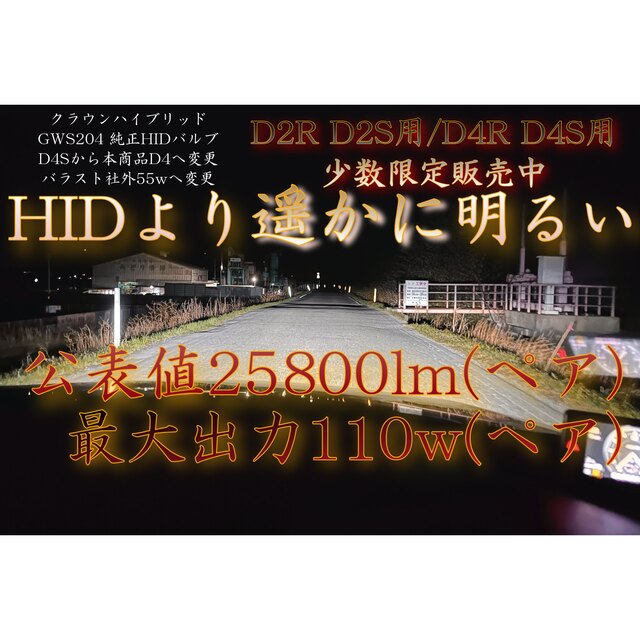 【訳アリ】D2S D2R ポン付け交換LED ヘッドライト HID用 GPNE
