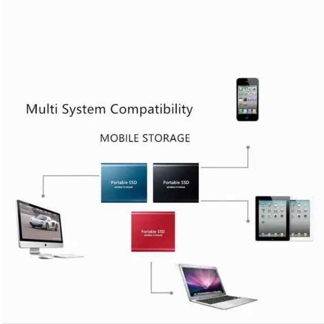 外付けポータブルSSD ２テラバイト シルバー 4