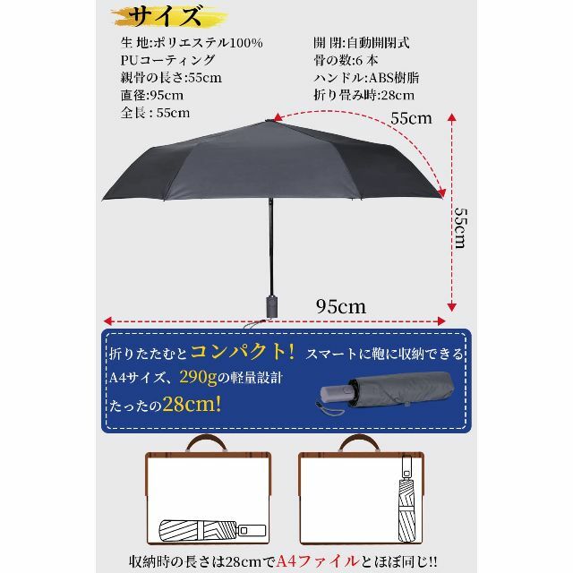 色: グレー】日傘 メンズ 折りたたみ傘 1級遮光 UVカット100％認証 熱の通販 by OKN shop｜ラクマ