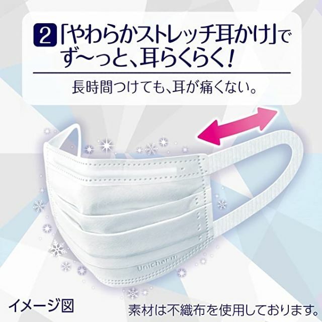 Unicharm(ユニチャーム)のレオ様専用【超快適マスク】涼感マイナス２℃用 ふつう 72枚（6枚入×12袋） インテリア/住まい/日用品の日用品/生活雑貨/旅行(日用品/生活雑貨)の商品写真