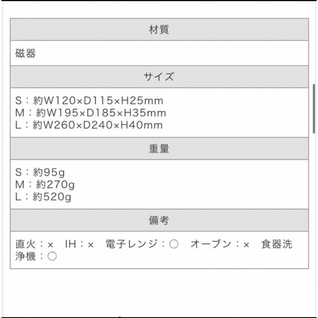 本日限定値下げ。イイホシユミコ　ボンボヤージュM 白　2枚セット 4