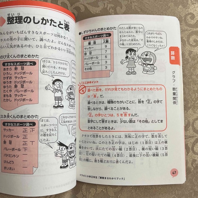 ドラゼミ　小学三年生 まるわかり算数ブック、まるおぼえ漢字ブック エンタメ/ホビーの本(語学/参考書)の商品写真