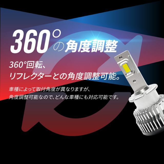 HIDより明るい□ D4R LED ヘッドライト レジアスエース 爆光