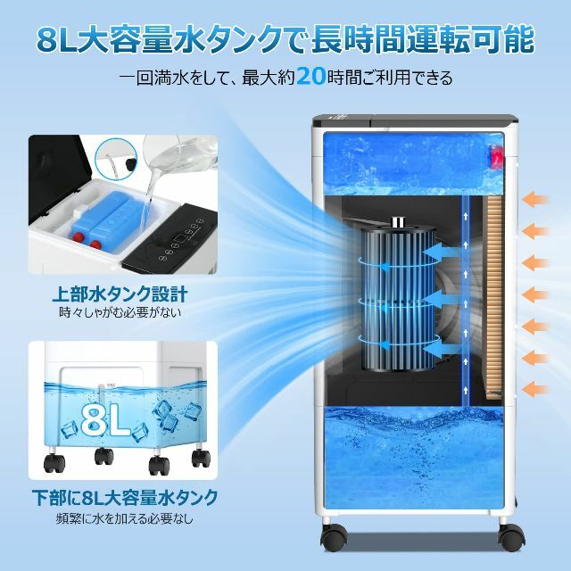 冷風機 強力 冷風扇 8L大容量タンク 氷入れ 風向調節 3段階風量 冷風 ...