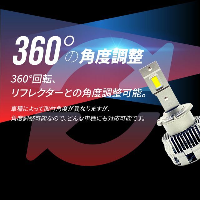 HIDより明るい○ D2S LED化 ヘッドライト ラフェスタ 爆光