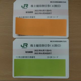 JR東日本 株主優待割引券 2枚(その他)