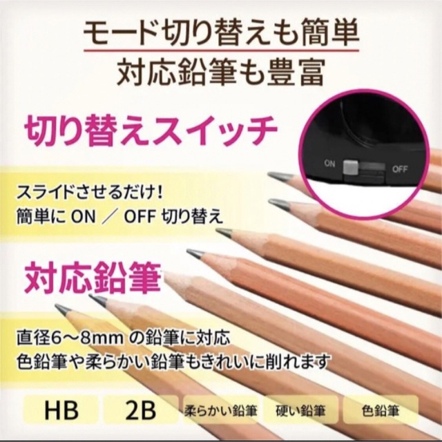 鉛筆削り 電動 こども 手動 ミニ おしゃれ 鉛筆削り器 おしゃれ 子供 電池 インテリア/住まい/日用品の日用品/生活雑貨/旅行(日用品/生活雑貨)の商品写真