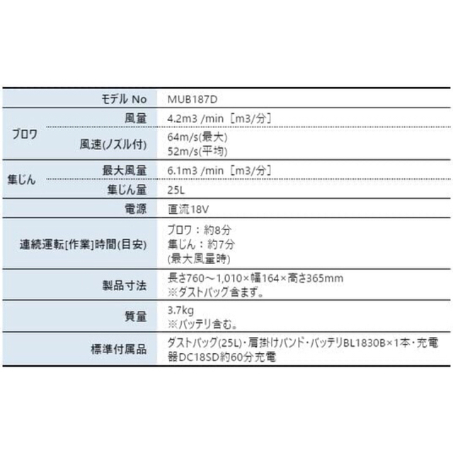 マキタ (makita) ブロワ 18V 充電式ブロワ