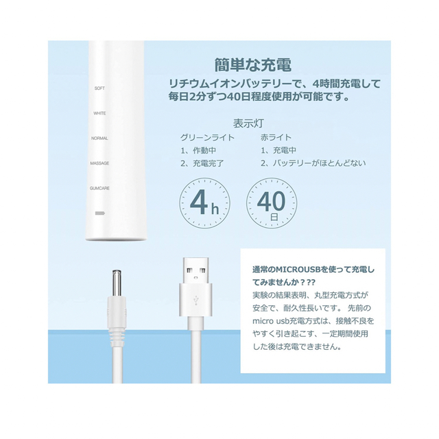 Jeona 電動歯ブラシ 充電式 替えブラシ6本 セット スマホ/家電/カメラの美容/健康(電動歯ブラシ)の商品写真