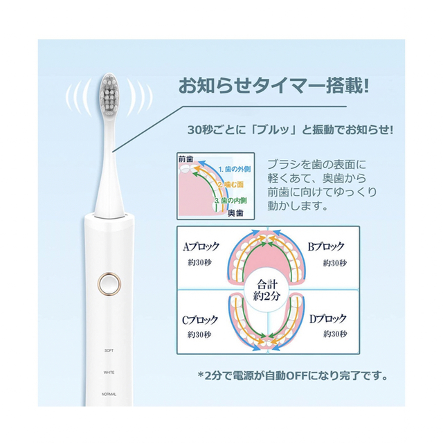 Jeona 電動歯ブラシ 充電式 替えブラシ6本 セット スマホ/家電/カメラの美容/健康(電動歯ブラシ)の商品写真