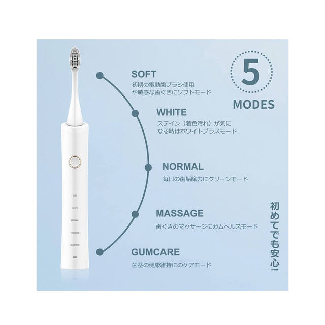 Jeona 電動歯ブラシ 充電式 替えブラシ6本 セット スマホ/家電/カメラの美容/健康(電動歯ブラシ)の商品写真