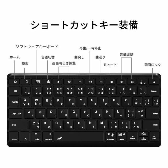 For iPad & Tablet タブレットケース付きキーボード